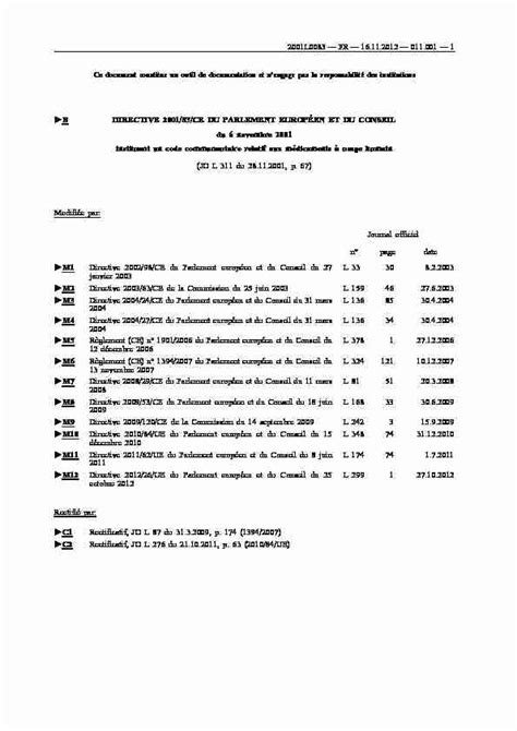directive 2001 83 ce version consolidée.